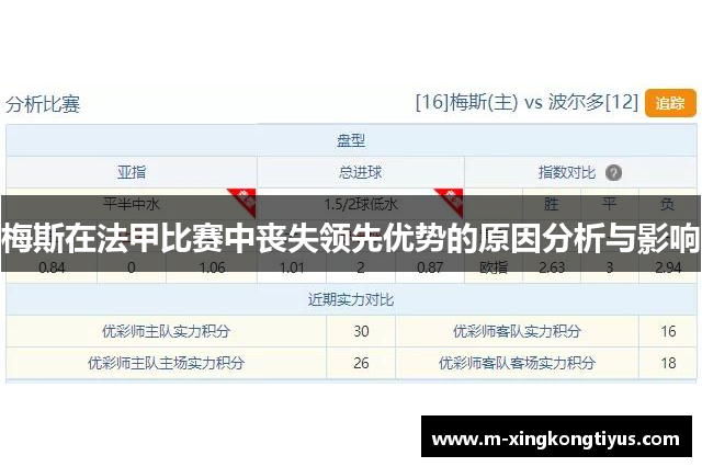 梅斯在法甲比赛中丧失领先优势的原因分析与影响